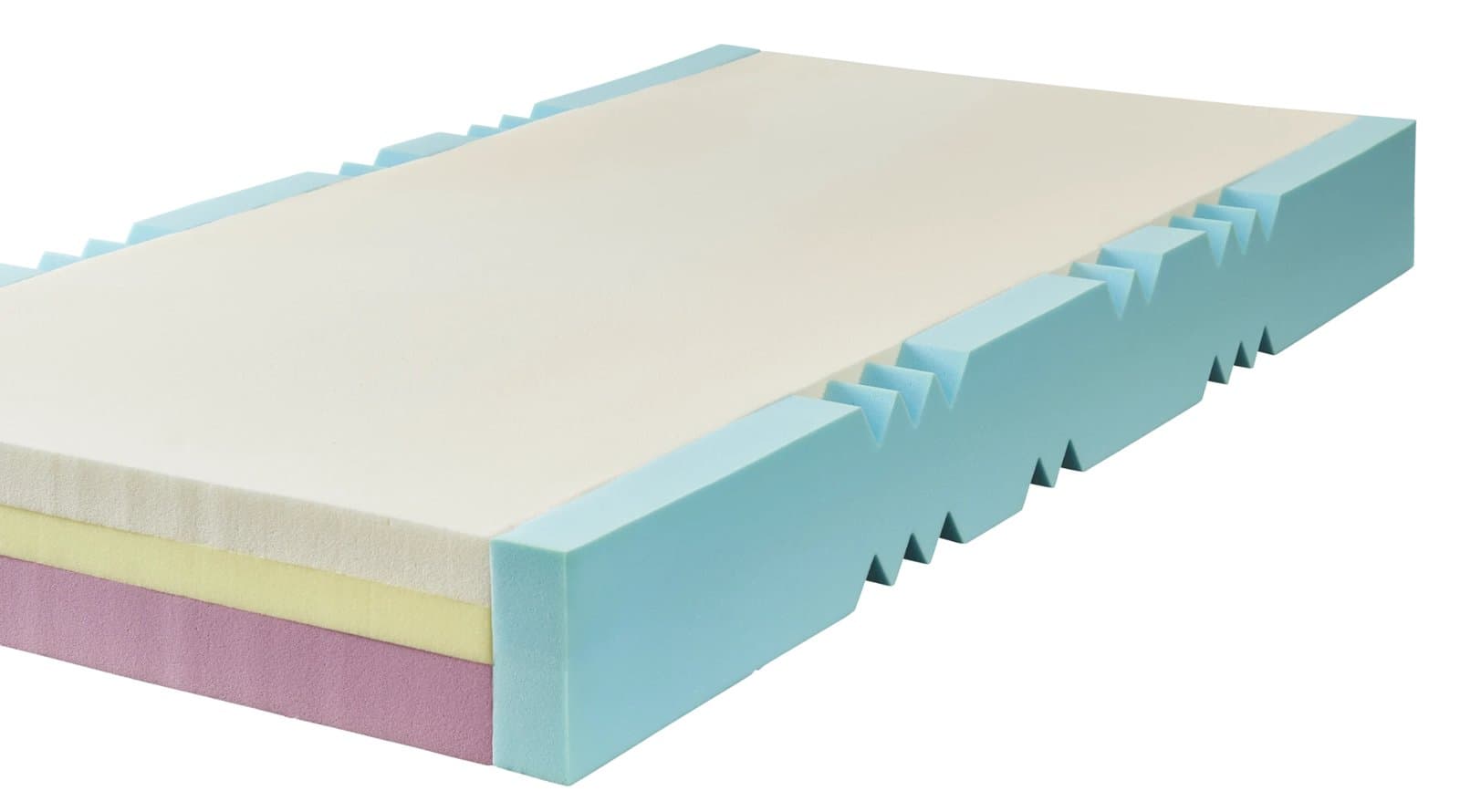 The Sophie Maxx foam core: cream, yellow and purple foam layers with firm blue foam edges notched by profile cuts